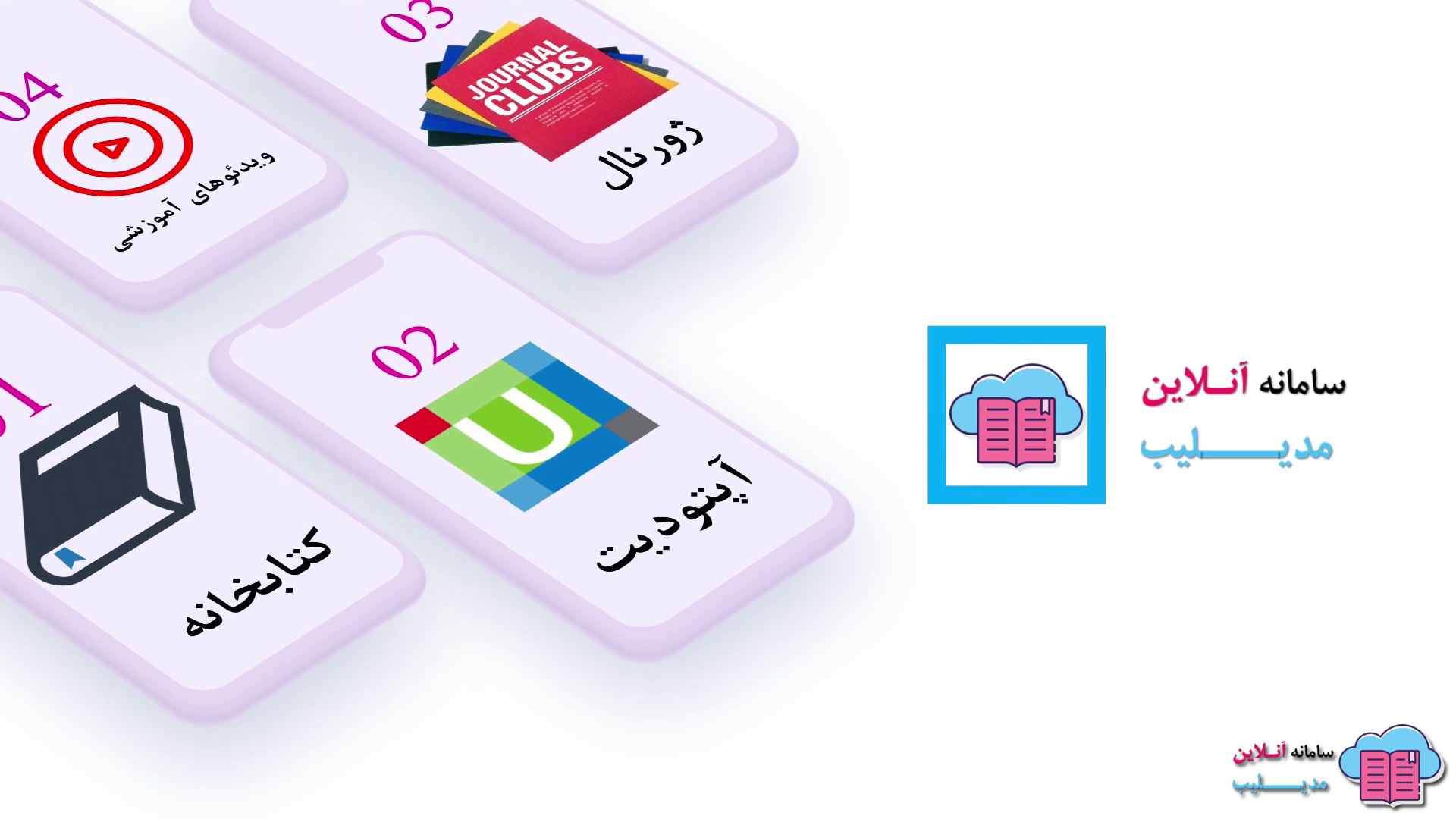 معرفی مدیلیب